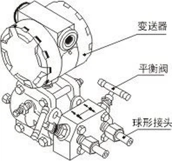 differential pressure pressure sensor differential pressure pressure sensor