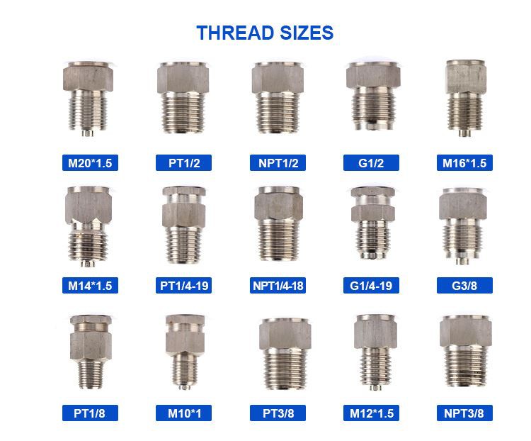 thread size