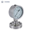 Составные манометры